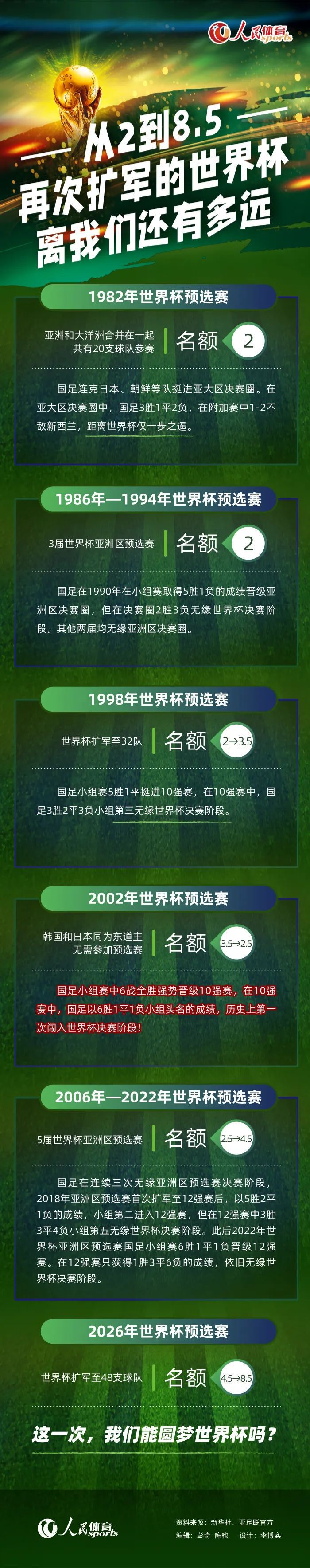 关于节礼日将对阵伯恩利，阿利森谈道：“当然我们希望在本赛季剩下的时间里保持最佳状态，我们知道现在谈论奖杯还为时过早，我们不会受到那些讨论的干扰，这更多是媒体和球迷所谈论的事情。